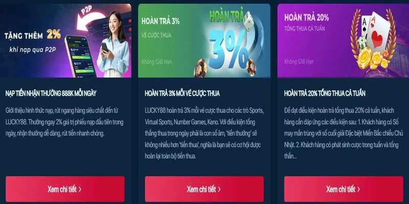 Thưởng Nạp Lại Hàng Ngày 88CK